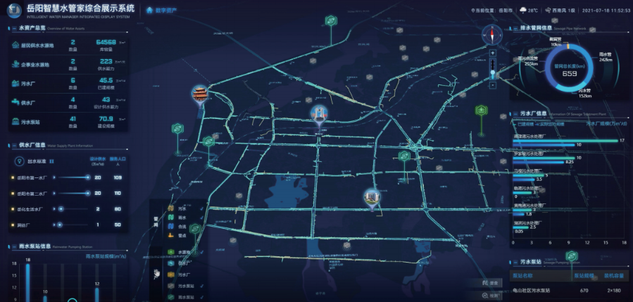 智慧水務(wù)精品案例2·岳陽智慧水管家平臺(一期)